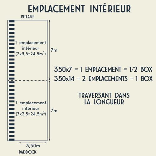 emplacement-int
